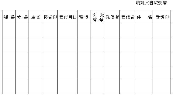 北海道財務会計関係法令便覧 令和5年版 / 第一法規ストア