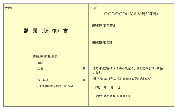 請願（陳情）書の書式例