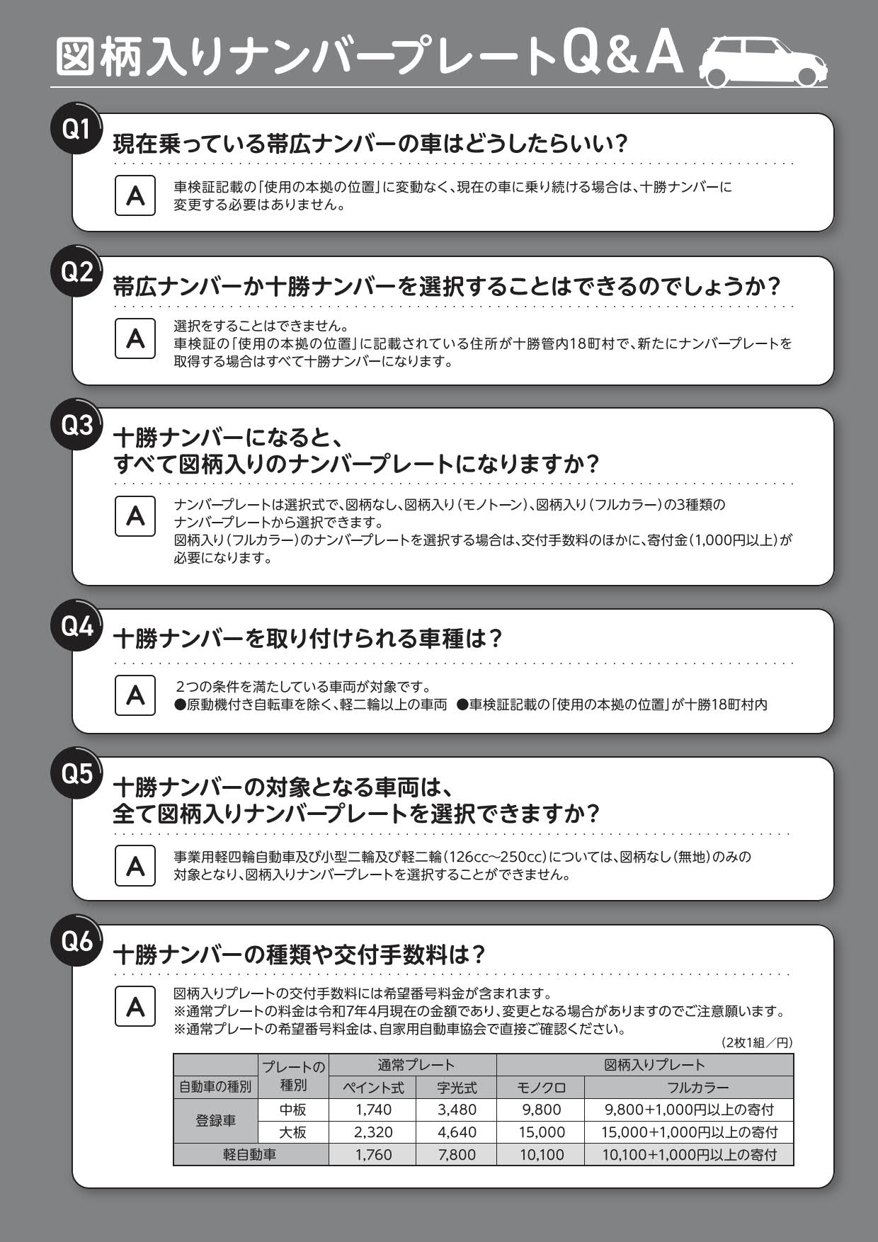 chirashi2