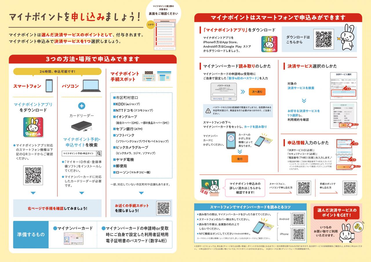 leaflet_4P_2