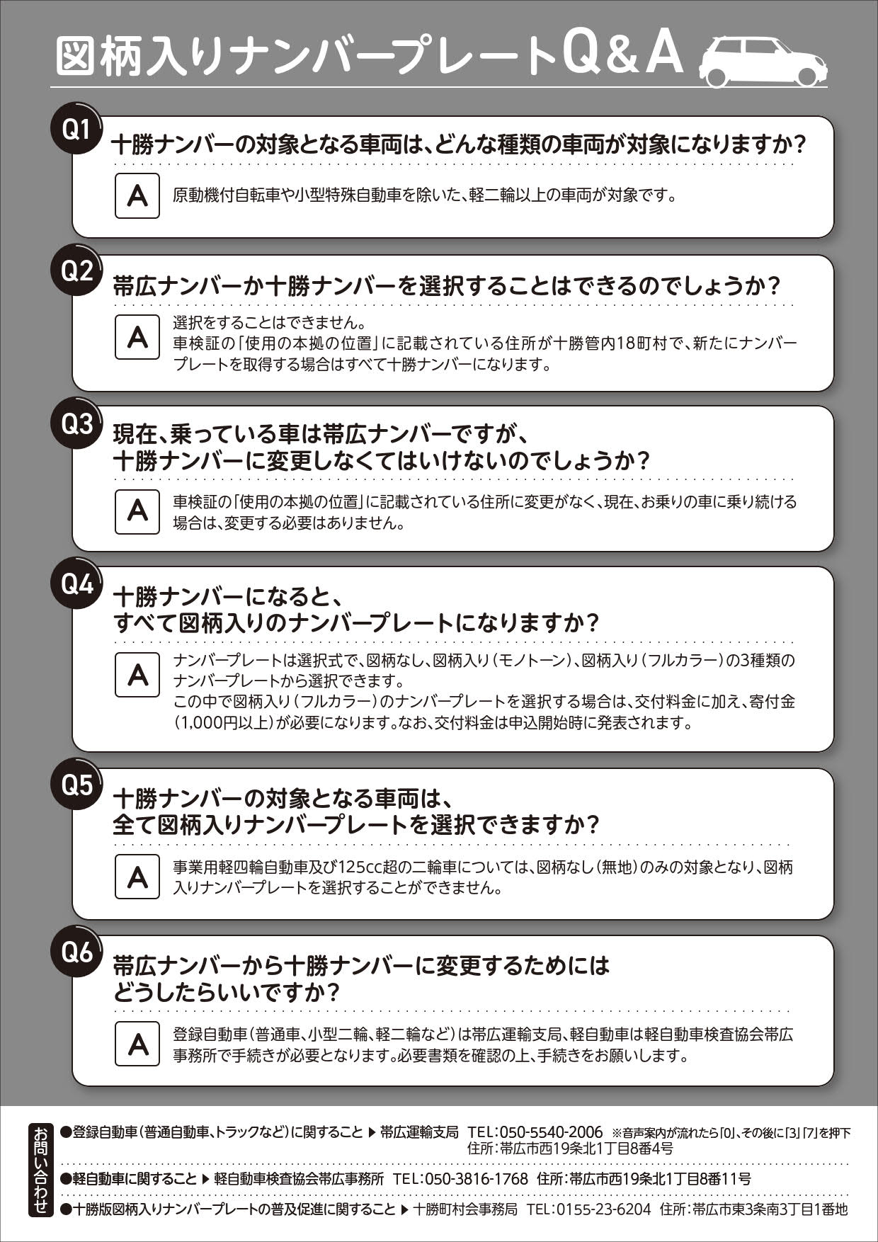 tirasi2