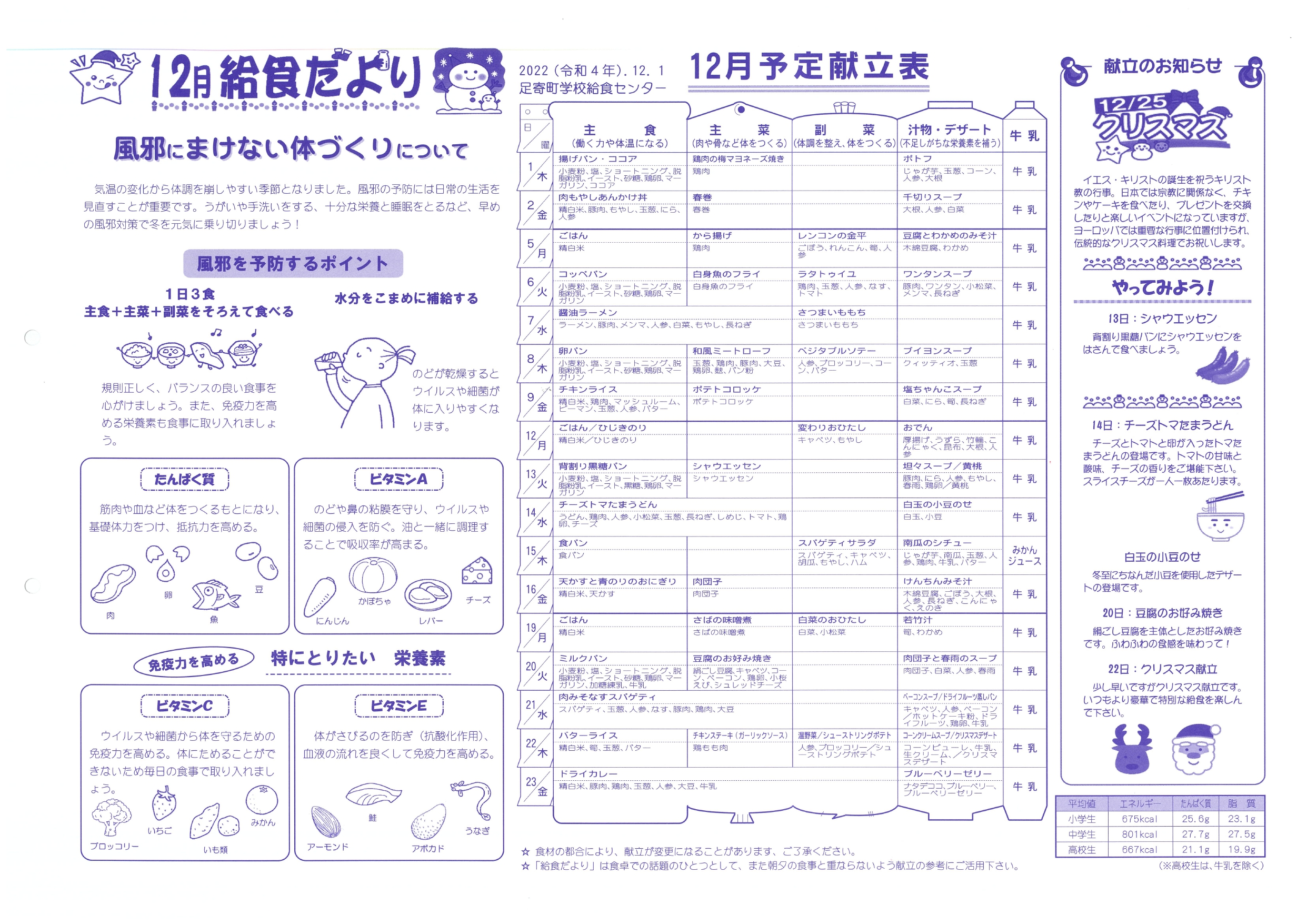 12月号