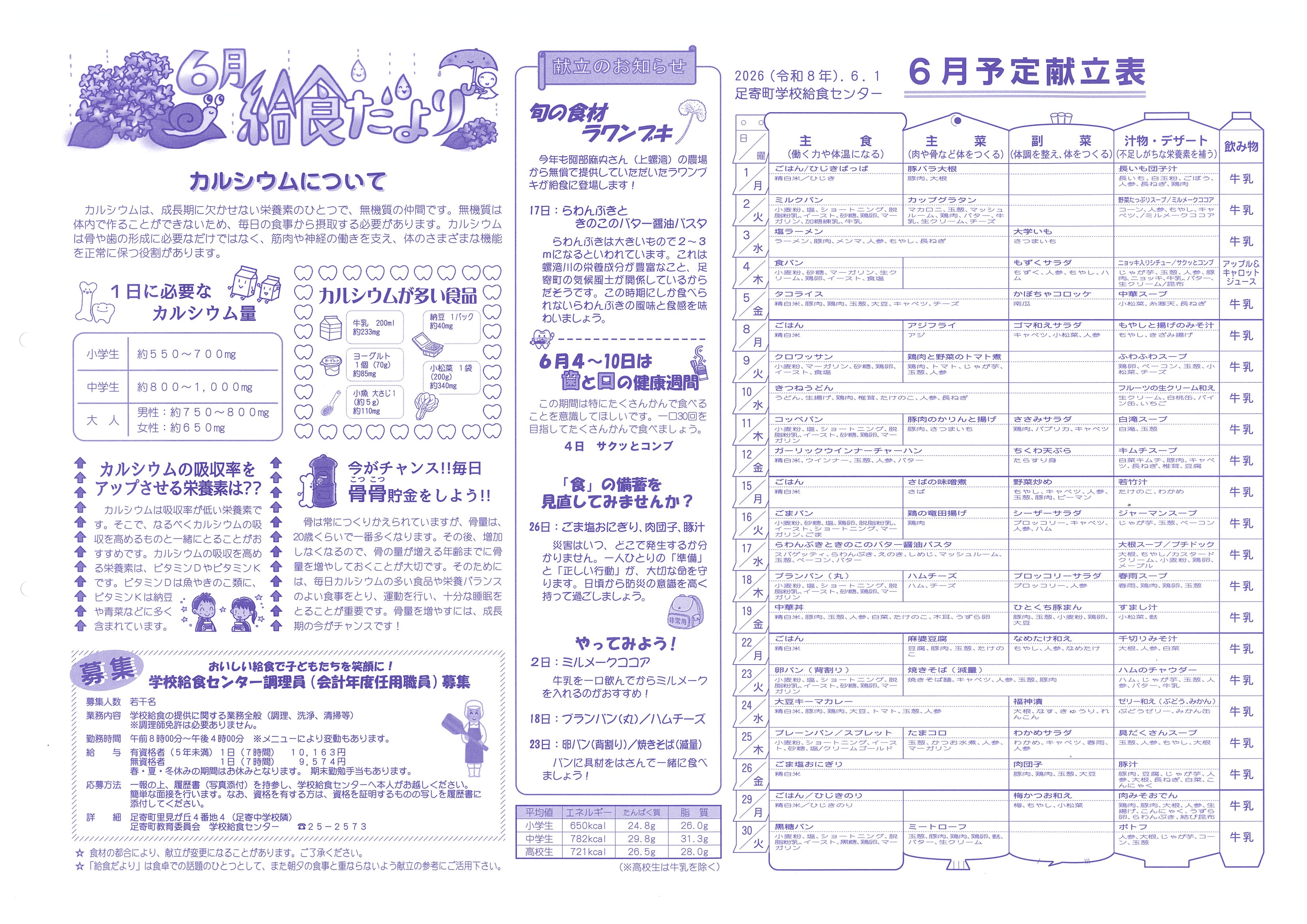 kyushoku