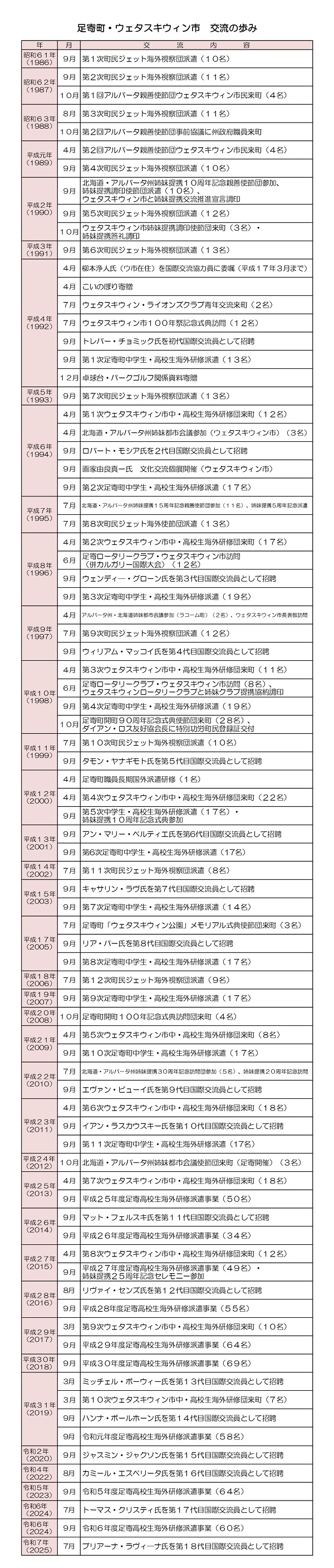 r7ayumipage-0001